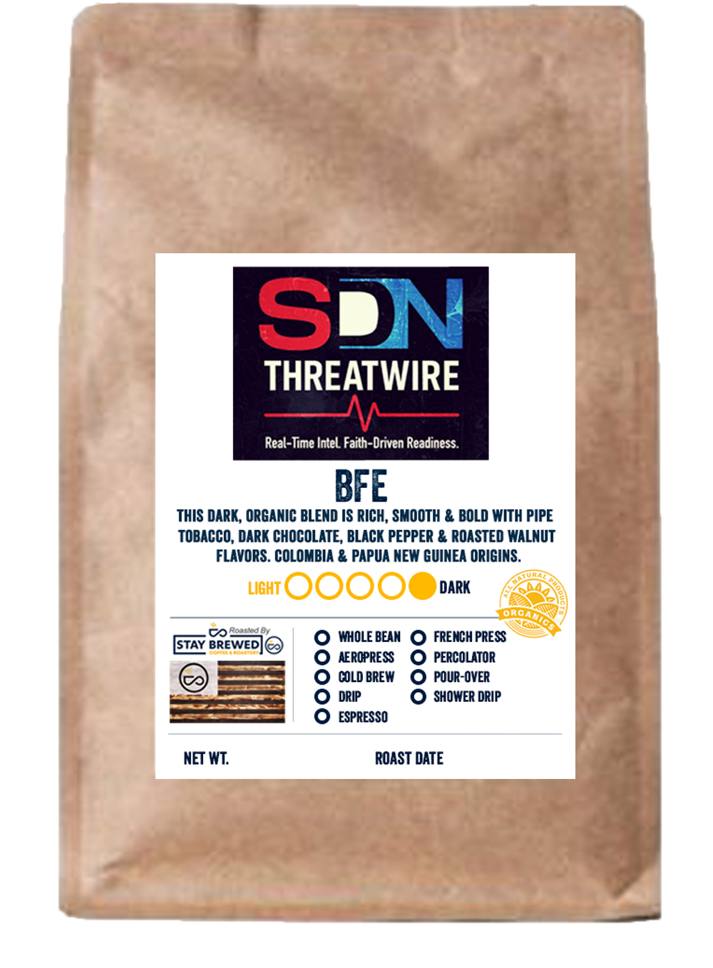 SDN | BFE